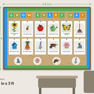 Assembled kit on a classroom wall, about 4 ft 3 in by 3 ft