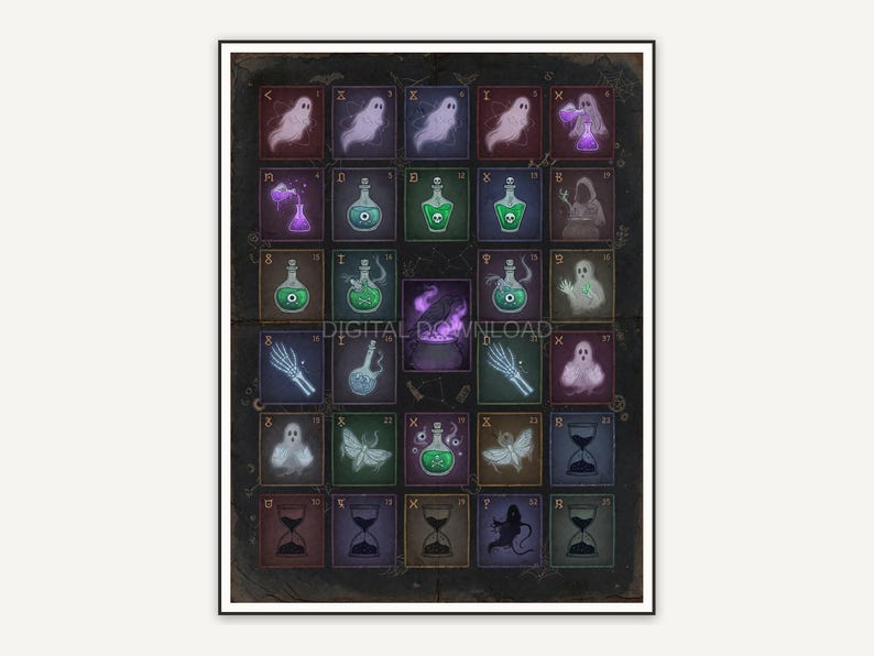 Dark academia periodic table print with subtle ghost and cauldron icons
