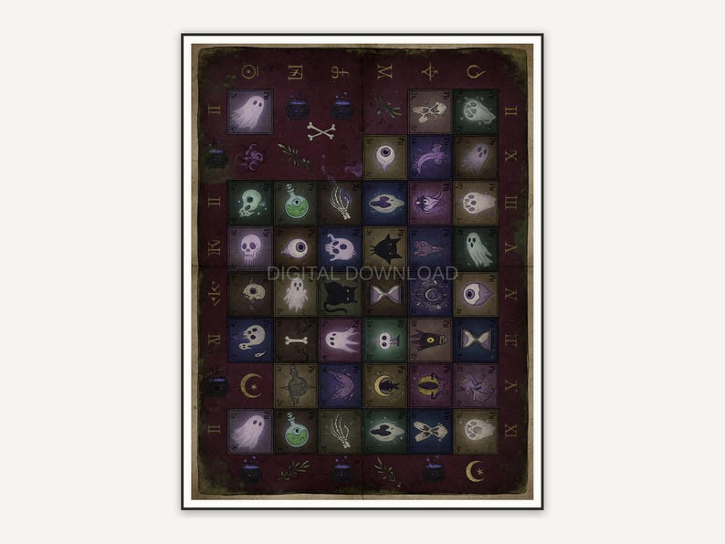 Vintage style spooky elements poster for science classroom or study nook