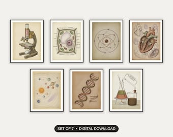 Classroom Science Prints Set of 7 | Vintage Lab Diagram Wall Art for Teachers | Back to School Digital Download