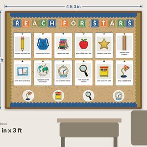 Assembled kit on a classroom wall, about 4 ft 3 in by 3 ft