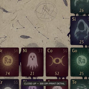 Close-up print detail of the halloween science classroom decor artwork at 300 DPI