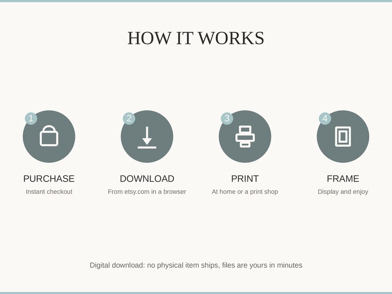 How it works: purchase, download, print at home or a shop, then frame and enjoy