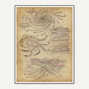 Vintage weather diagram print