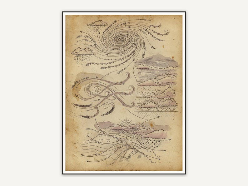 Vintage weather diagram print