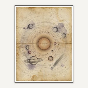 Vintage solar system diagram print