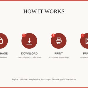 How it works: purchase, download, print at home or a shop, then frame and enjoy