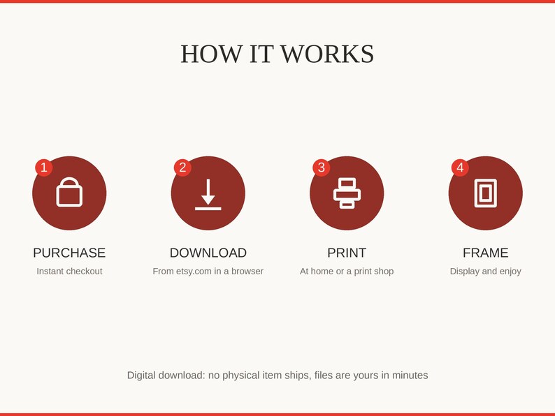 How it works: purchase, download, print at home or a shop, then frame and enjoy