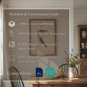May include: A digital workflow and customization guide for a mockup featuring the text: Workflow & Customization Guide, OPEN: Access the PSD file, DOUBLE-CLICK: your Art here layer, PLACE: Drop your artwork into Smart Object, SAVE: Smart Object and return to main mockup. Compatibility: Ps and a teal icon.