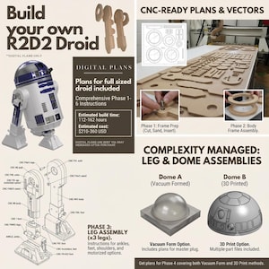 Pode incluir: Planos digitais para construir um droide R2D2 em tamanho real, com vetores prontos para CNC, instruções de montagem para as fases 1 a 6, diagramas de montagem das pernas e opções de cúpulas termoformadas ou impressas em 3D com esquemas.