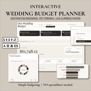 Interaktiv bröllopsbudgetplanerare | Webbaserad kalkylator | Kalkylbladsalternativ | Destinations- och husdjursbröllop | 2026