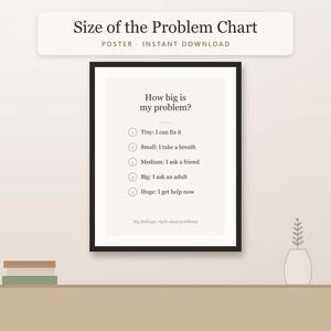 Size of the Problem Poster, School Counselor Office Decor, SEL Classroom Chart, Calm Down Corner, Social Skills Printable