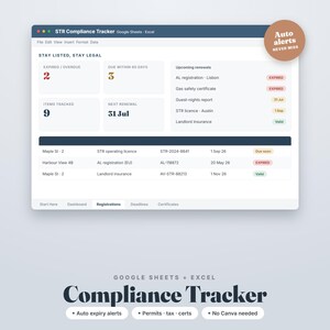 May include: A digital compliance tracker spreadsheet for Google Sheets and Excel titled STR Compliance Tracker. The interface displays data on expired, due, and upcoming renewals with status labels like EXPIRED, Valid, and Due soon for various permits.