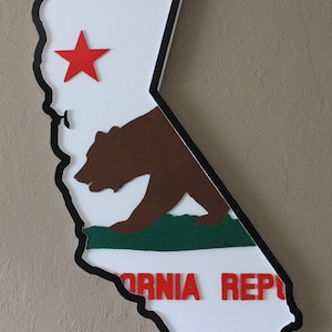 California Republic Bear Flag Sign