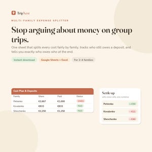 Multi-Family Trip Expense Splitter Spreadsheet | Group Travel Itinerary & Budget Planner | Split Costs by Family | Google Sheets Excel