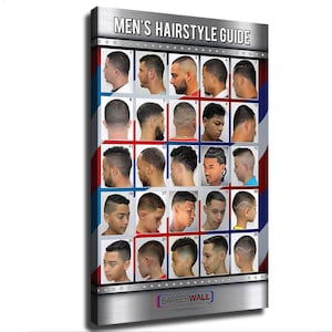 Może przedstawiać: Prostokątny plakat ścienny zatytułowany MEN'S HAIRSTYLE GUIDE, zawierający siatkę dwudziestu pięciu ponumerowanych zdjęć przedstawiających różne krótkie fryzury. Tło ma wzór czerwono-biało-niebieskiego słupka fryzjerskiego.