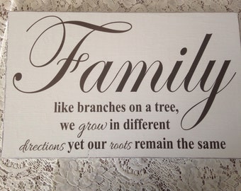 Family sign