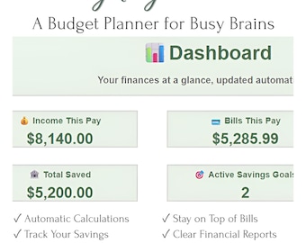 Payday Peace Budget Planner | Google Sheets Spreadsheet (Digital Download)