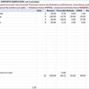 May include: A digital spreadsheet titled Etsy profit and payout check containing synthetic sample data. The table displays columns for product keys, units, revenue, fees, refunds, COGS, profit, and margin for items including a wall art bundle, ceramic mug, tote bag, and sticker sheet.