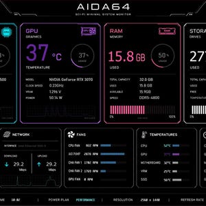 Puede incluir: Un panel de control digital AIDA64 de monitorización del sistema sobre fondo negro que muestra métricas de hardware en tiempo real, incluyendo temperatura de CPU a 52 grados Celsius, GPU a 37 grados Celsius, 15.8 GB de RAM y 277 GB de almacenamiento.