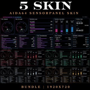 Op de afbeelding: Een digitaal AIDA64 sensorpaneel skin dashboard met 5 verschillende kleurthema's. De interface toont real-time pc-telemetrie, waaronder CPU- en GPU-belasting, ventilatorsnelheden, RAM-gebruik, opslagstatus en netwerkactiviteit.