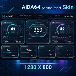 Può includere: Un'interfaccia digitale per pannello sensori AIDA64 con un design blu scuro che mostra dati di telemetria per CPU, GPU, frame rate, memoria di sistema, memoria video, raffreddamento e rete. Il display indica una risoluzione di 1280 x 800 pixel.