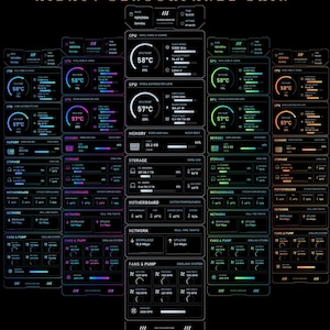 以下が含まれることがあります： 黒い背景に5つの垂直レイアウトを表示するAIDA64センサーパネルスキンバンドル。各レイアウトには、CPUとGPUの温度、メモリ使用量、ストレージステータス、マザーボードデータ、ネットワークトラフィック、ファン速度などのリアルタイムシステムメトリクスがテキストラベル付きで表示されています。