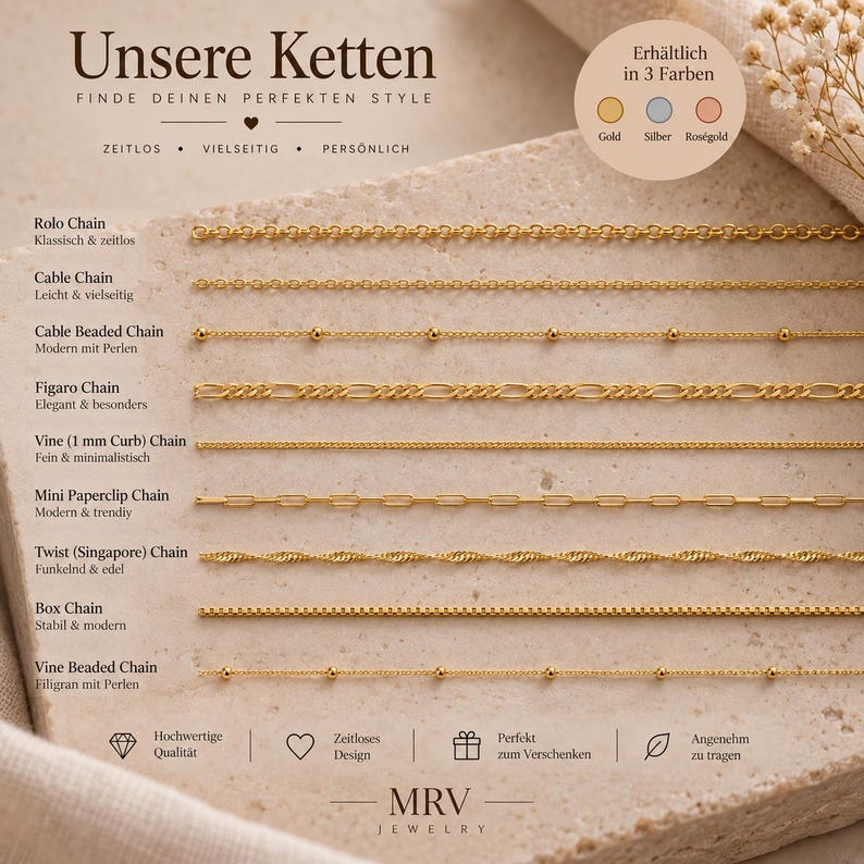 Peut inclure: Une pr&eacute;sentation de neuf cha&icirc;nes en m&eacute;tal dor&eacute; &eacute;tiquet&eacute;es avec des noms tels que Rolo, Cable, Cable Beaded, Figaro, Vine, Mini Paperclip, Twist, Box et Vine Beaded. Le texte inclut "Unsere Ketten", "Erh&auml;ltlich in 3 Farben" et "MRV JEWELRY".