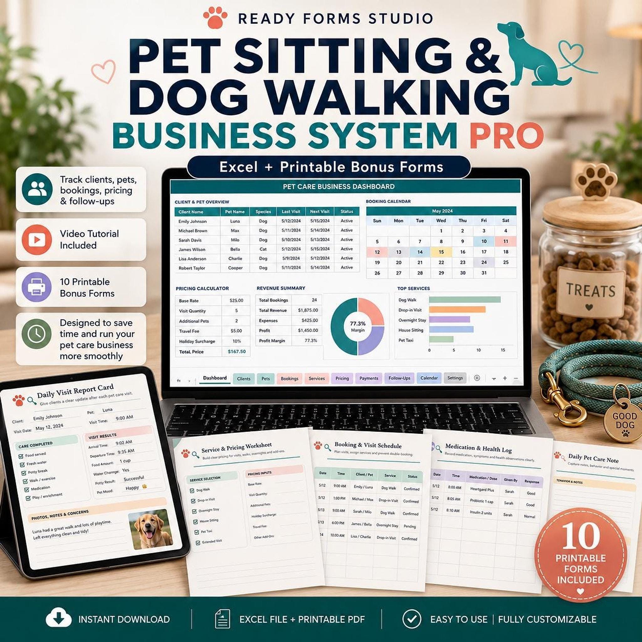 A laptop displays a "Pet Care Business Dashboard" spreadsheet, with a dog leash, a jar of "TREATS," and various printable forms surrounding it.