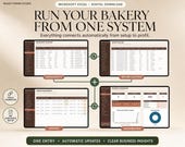 Four interconnected spreadsheet screenshots show an "INGREDIENT DATABASE," "RECIPE BUILDER," "ORDER MANAGEMENT," and a "BUSINESS DASHBOARD" with charts and data.