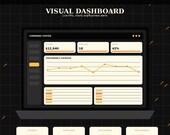 A screen displaying a "Visual Dashboard" with a "Command Center" interface showing "Revenue," "Open Jobs," and "Profit," along with a performance overview graph.
