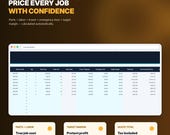 A screen displaying a "Smart Quote Builder" spreadsheet with columns for service code, parts cost, labor rate, travel cost, emergency fee, target margin, and total recommended price.