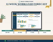 A laptop displays a "Team Capacity & Resource Planning Dashboard" with charts and data, against a beige background with text boxes showing "Weekly Capacity," "Assigned Demand," "Available," and "Utilization."