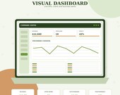 A digital dashboard with a green and white color scheme, titled "VISUAL DASHBOARD," showing a command center with revenue, open jobs, and profit, along with a performance overview graph.