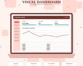 A screen displays a "Command Center" dashboard with revenue, open jobs, and profit metrics, along with a performance overview line graph.