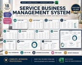 A laptop displays a comprehensive overview of all business management system dashboards, including CRM, pipeline, quotes, jobs, and expenses.