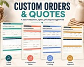 Four printed business templates showcasing customer order requests, product specifications, and quote approvals with icons for client details and pricing.