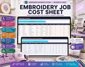 A computer screen shows an embroidery job cost sheet with sections for customer, job, design, and pricing details, with embroidered items and thread spools below.