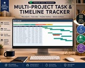 A desktop setup with a laptop, tablet, and smartphone showing the Gantt Timeline section of a multi-project task and timeline tracker, with a desk lamp and coffee mug.