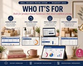 A collage of four screens showing pricing spreadsheets for handmade sellers, small product brands, digital product shops, and retail and wholesale businesses, with a pricing dashboard on a tablet.