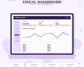 A digital dashboard titled "Visual Dashboard" shows "Revenue," "Open Jobs," and "Profit" with a performance overview graph and bar charts, all on a purple background with white starbursts.
