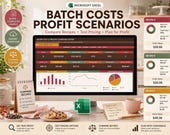 A laptop shows a "Batch Costs Profit Scenarios" spreadsheet comparing three recipes, with baking ingredients and a mug on a kitchen counter.