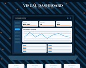 A screen displays a "VISUAL DASHBOARD" with "PERFORMANCE OVERVIEW" graphs, showing revenue, open jobs, and profit metrics, with additional data below.