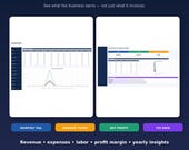 Two screens display different profit and performance reports for a business, showing charts and data for annual summary, insights, and revenue vs. expenses.