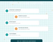A digital interface displays five communication template options: Appointment Confirmation, Payment Follow-up, Review Request, Rescheduling Message, and Client Reminder.