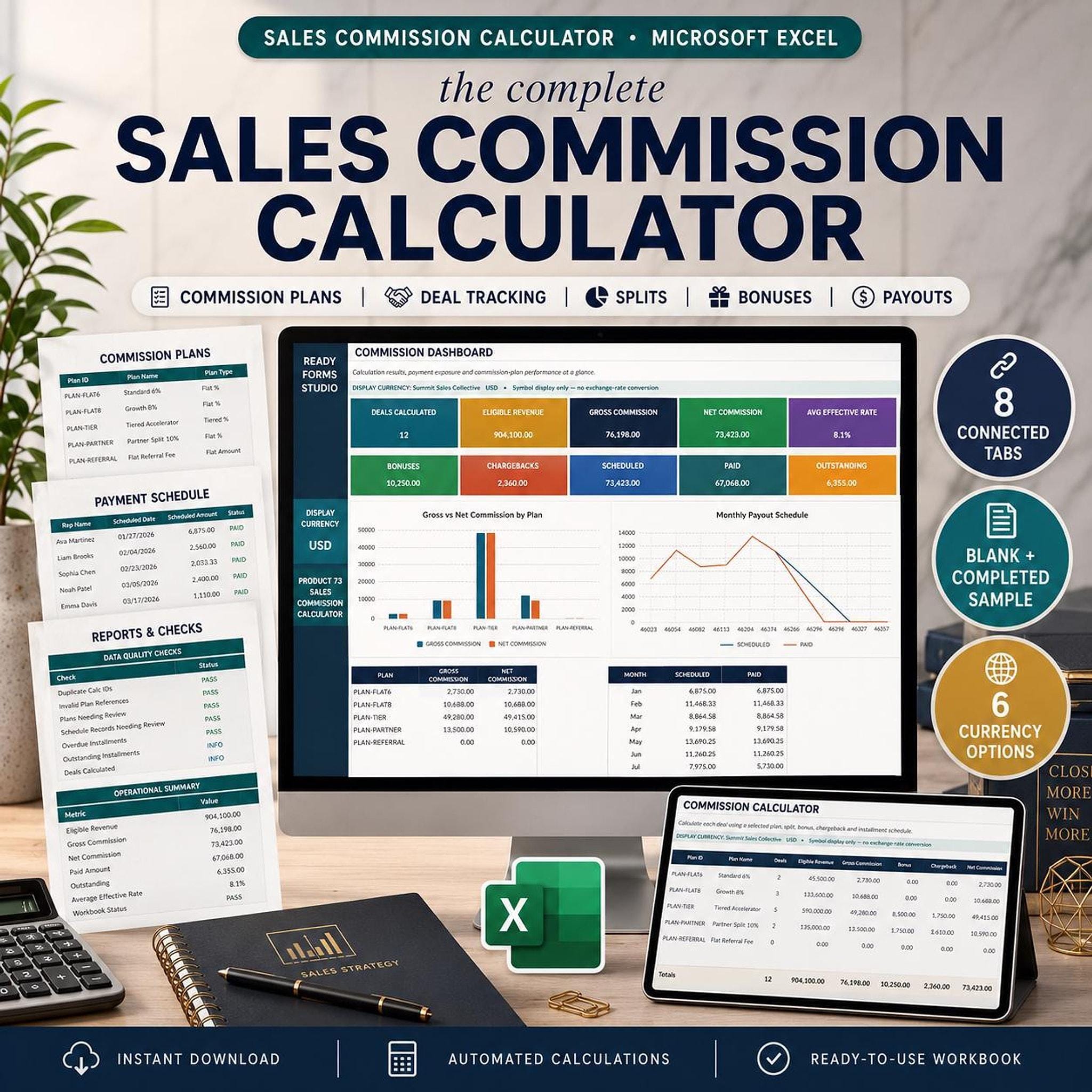 A desktop computer displays a sales commission calculator spreadsheet with various tabs and data, next to a tablet, a phone, and a mug.