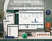 A desktop monitor displays a green and white Excel spreadsheet titled "Reseller Spreadsheet," with a tablet showing an "Item Catalog" and printed forms on a desk.
