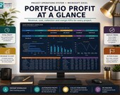 A desktop computer displays an Excel spreadsheet titled "Project Profitability Control Room" with graphs for total profit, revenue vs cost, and margin trend.