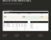 A dark screen shows a "Studio Financial Reports" spreadsheet with project names, budgets, profit, and outstanding amounts, highlighting $96.4K revenue and $74.8K gross profit.