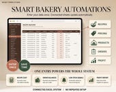 A laptop screen shows a spreadsheet titled "RECIPE BUILDER" with columns for ingredients, cost, and pricing, surrounded by icons for recipes, pricing, products, orders, and profit.